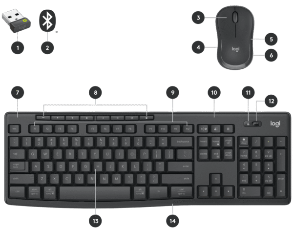 LOGITECH Logi Bolt - Récepteur pour clavier/souris s/fil * 956-000008