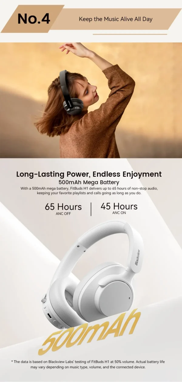 BLACKVIEW Fitbuds H1 Casque pliable s/fil Réduction bruit 500 mAh BTH