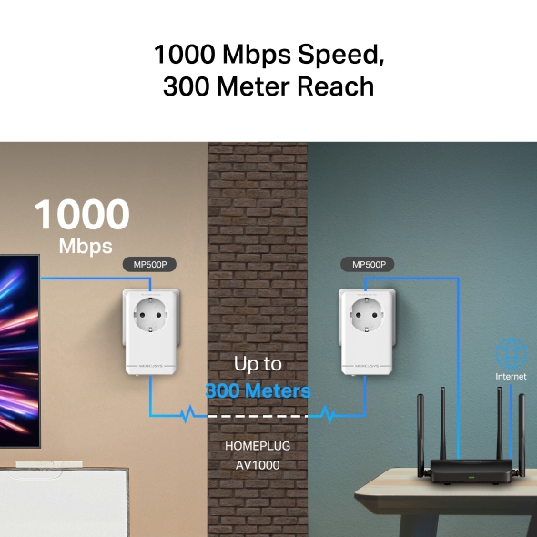 MERCUSYS MP500KIT Kit CPL Gigabit AV1000 (Duo)