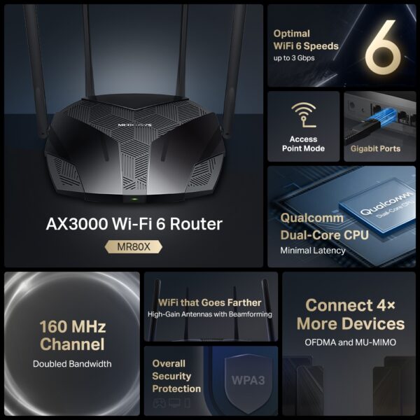 MERCUSYS-MR80X Routeur WiFi 6 AX3000 3x GbLAN 1xWAN