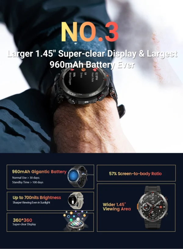 BLACKVIEW R30Pro * MONTRE CONNECTEE Fitness 1.59'' IP68*Pink
