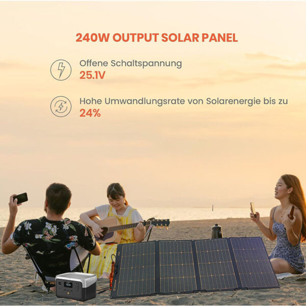 PANNEAU SOLAIRE C240 240W C-SI