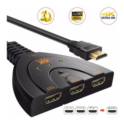 Rallonge HDMI HIGHSPEED 3.00m 128790