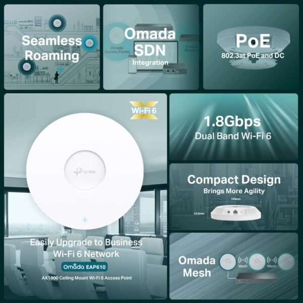 TP-LINK EAP610 * Point d'accès WiFi6 AX1800 Dual PoE+ Omada