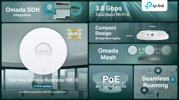 TP-LINK EAP650-Outdoor * Point d'accès WiFi6 AX3000 Ext. PoE+ Omada