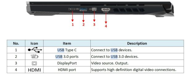VIDEOPROJ. ACER S1286H DLP 3500lu. XGA Focale courte HDMI/VGA +HP