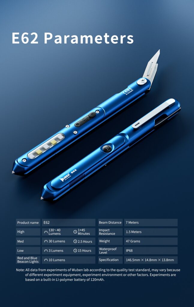 WUBEN E62 Lampe STYLET 130lu Multifonctions Tactique * Grey Blue