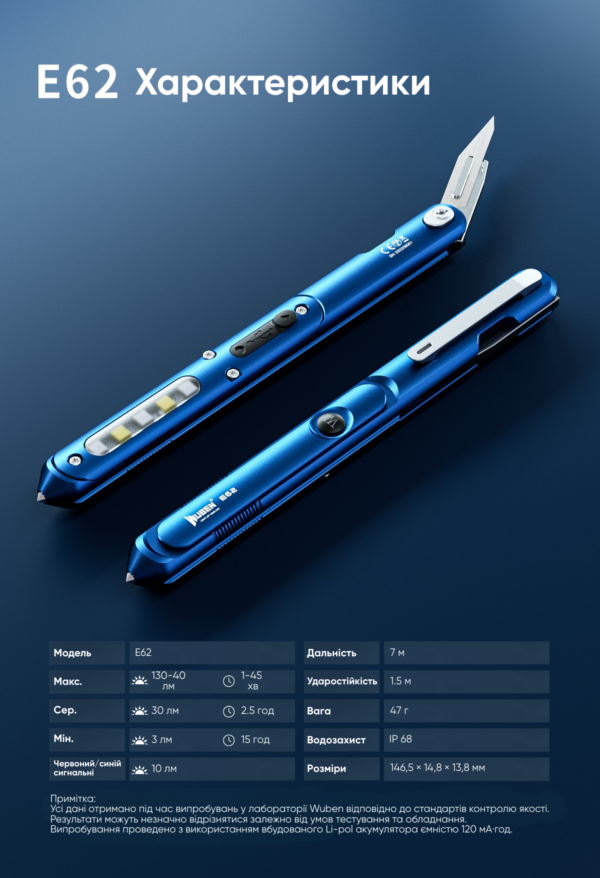 WUBEN E62 Lampe STYLET 130lu Multifonctions Tactique * Grey Blue