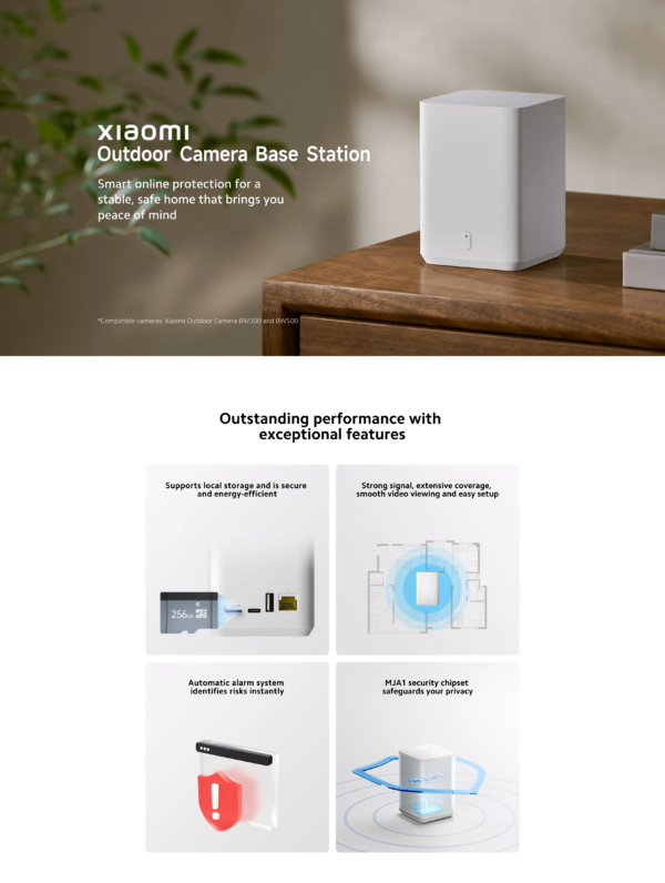 XIAOMI CAMERA EXTERIEUR BASE STATION White