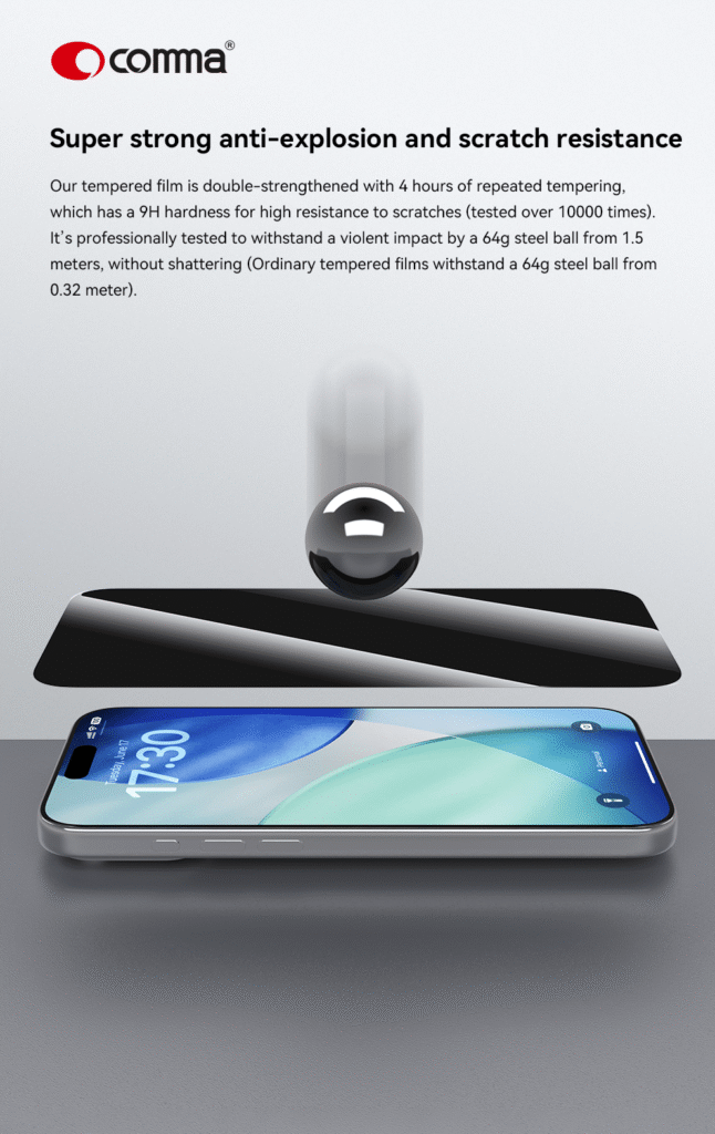 COMMA iPhone 17 Pro Dun Anti-Static Tempered Glass(Assist Tool)