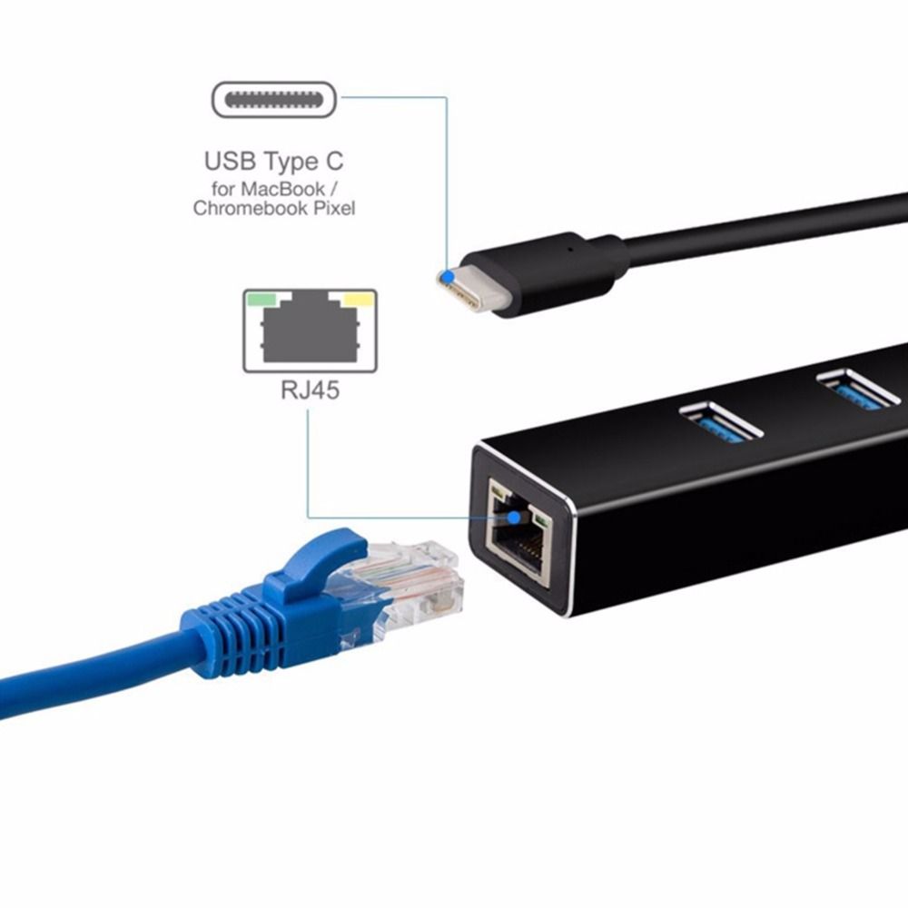 Câble Ethernet USB3.1 TYPE-C Male vers RJ45 Male 2m