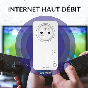 STRONG POWERLWF600DUO FR V2 Kit 2x CPL LAN +WiFi 600Mbps