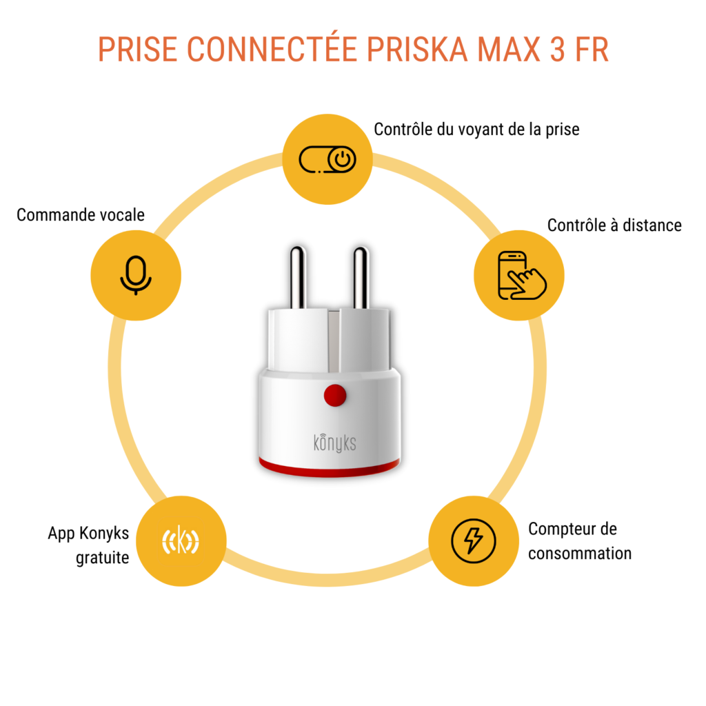 KONYKS PRISKA MAX 3-Prise électrique intérieure Wi-fi/ BTH/FR 16A