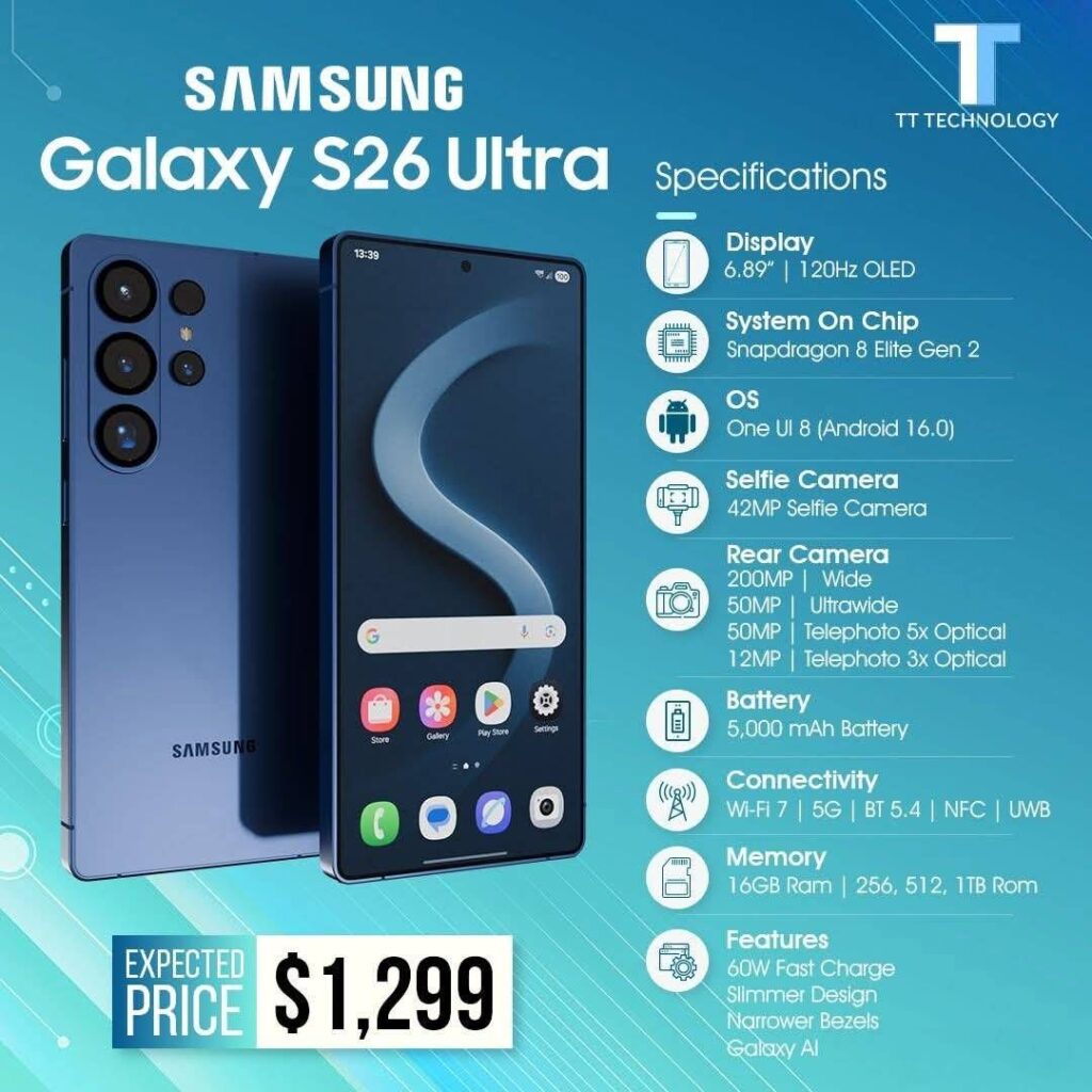 SAMSUNG Galaxy S26 Ultra (S948B) 1To 5G*DS 6.9 LightBleu (TCP 14€ in